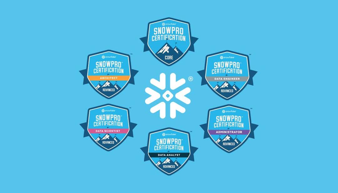 Snowflake badges